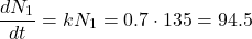 \[\dfrac{dN_1}{dt} = kN_1 = 0.7 \cdot 135=94.5\]