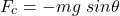 \[F_c = -mg \ sin \theta\]