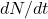 dN/dt
